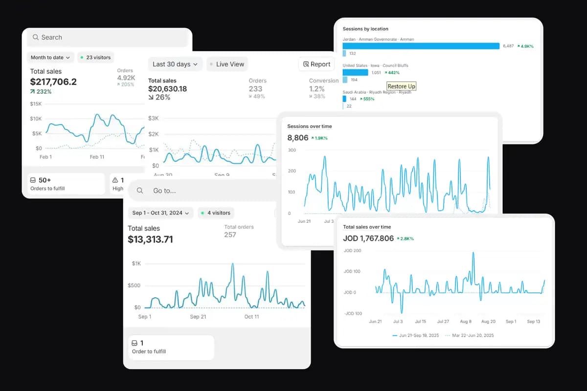 Building your project's complete e-commerce infrastructure